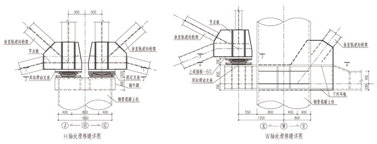 鄭西客運(yùn)專線西安北站站房——“結(jié)構(gòu)設(shè)計(jì)技術(shù)創(chuàng)新獎(jiǎng)”獲獎(jiǎng)作品連載（二等獎(jiǎng)）