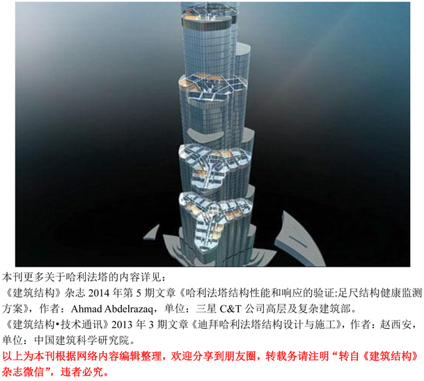 世界最高建筑的紀(jì)錄保持者——哈